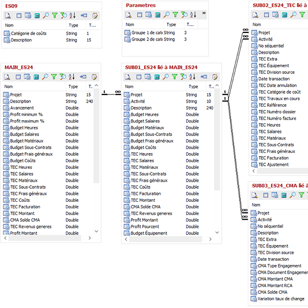 gnrmod-pageprojet-bicubic.png gnrmod-pageprojet-bicubic.png